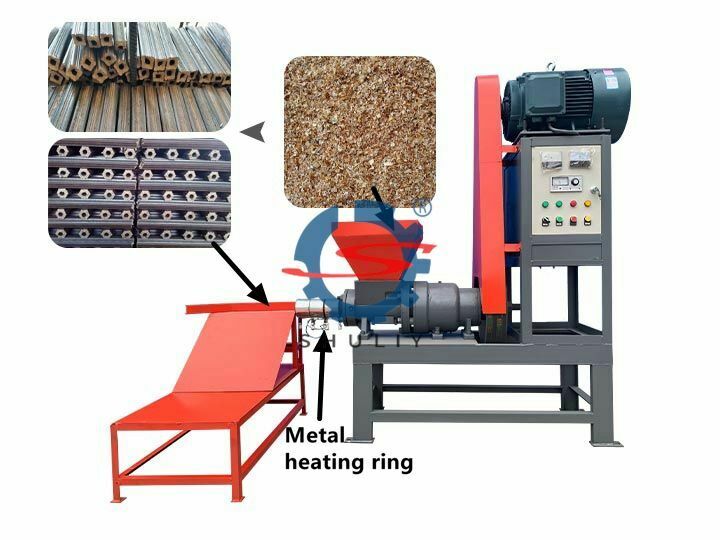 Benefits and Uses of Biomass Briquette Machine